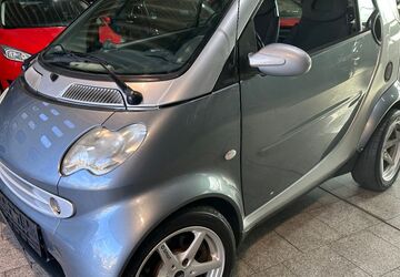 Smart ForTwo 116.800 km 2.250 &euro; Duisburg 47059